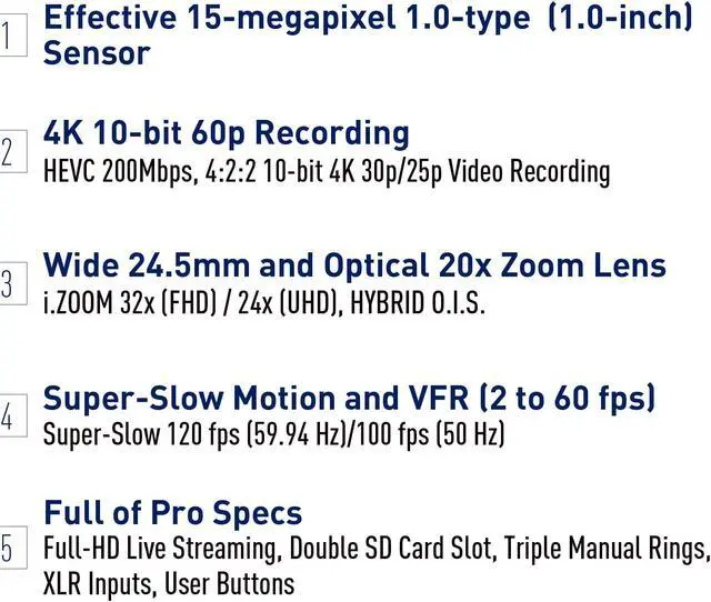 Alt view image 2 of 15 - Panasonic HC-X20 Camcorder, 4K 60p, 1.0-inch Sensor, 24.5mm Wide-Angle Lens and Optical 20x Zoom