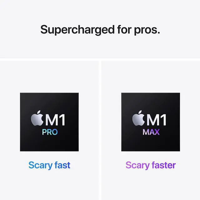 Alt view image 3 of 4 - Apple MacBook Pro with Apple M1 Pro chip (14 inch, 16GB RAM, 1TB SSD) Space Gray