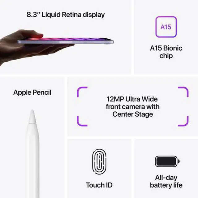 Alt view image 4 of 4 - 2021 Apple iPad Mini (Wi-Fi, 256GB) - Purple