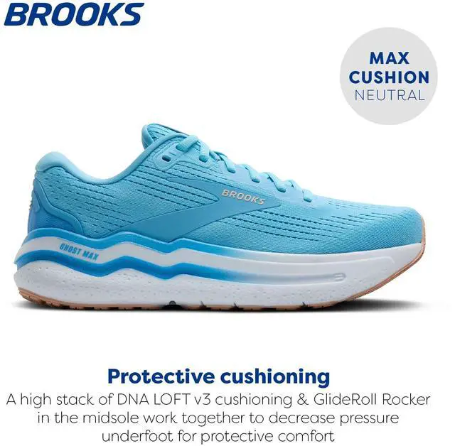 Alt view image 2 of 3 - Brooks Womens Ghost Max 2 Neutral Running & Walking Shoe - Baltic Sea/Bonnie Blue/Peach - 11.5 Medium