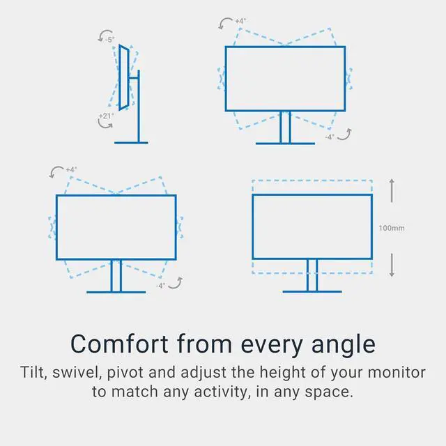 Alt view image 9 of 10 - Dell 32 Plus 4K Monitor - S3225QS - 31.5-inch 4K (3840 x 2160) up to 120Hz 16:9 Display, VA Panel, AMD FreeSync Premium, 99% sRGB, 95% DCI-P3, 1500:1 Contrast Ratio, Comfortview Plus - Ash White