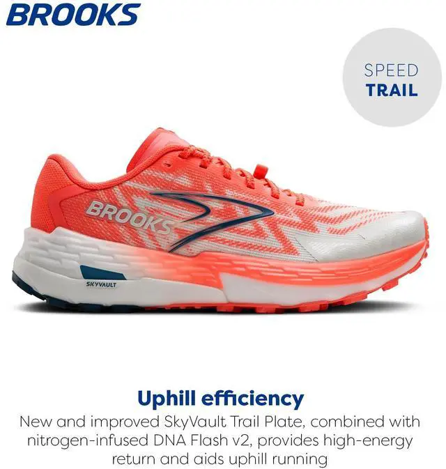 Alt view image 3 of 4 - Brooks Women's Catamount 4 Speed Trail Running Shoe - Bit of Blue/Flame/Legion Blue - 9 Medium