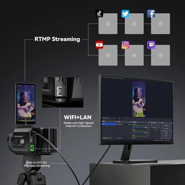 Alt view image 3 of 4 - Hollyland VenusLiv Livestream Camera Bundle 32GB Memory card+ Battery + HDMI Cable