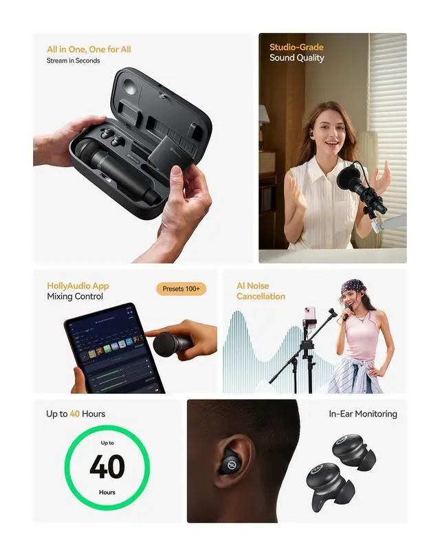 Alt view image 2 of 3 - Hollyland MELO P1 Combo: All-in-One Wireless Vocal Mixing System with Mic, Audio Mixer, Monitor Earphone, AI Noise Cancelling, 100+ Preset&9 Studio Effect for Music Live Streaming/Vocal Record/Podcast