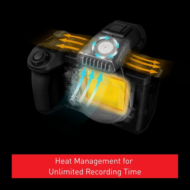 Alt view image 12 of 13 - Panasonic LUMIX S5II Mirrorless Camera