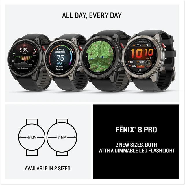 Alt view image 6 of 6 - Garmin fnix® 8 Pro, 51mm, AMOLED Display, Premium Connected Multisport GPS Smartwatch, inReach® Technology, Sapphire, Carbon Gray DLC Titanium with Black/Pebble Gray Silicone Band