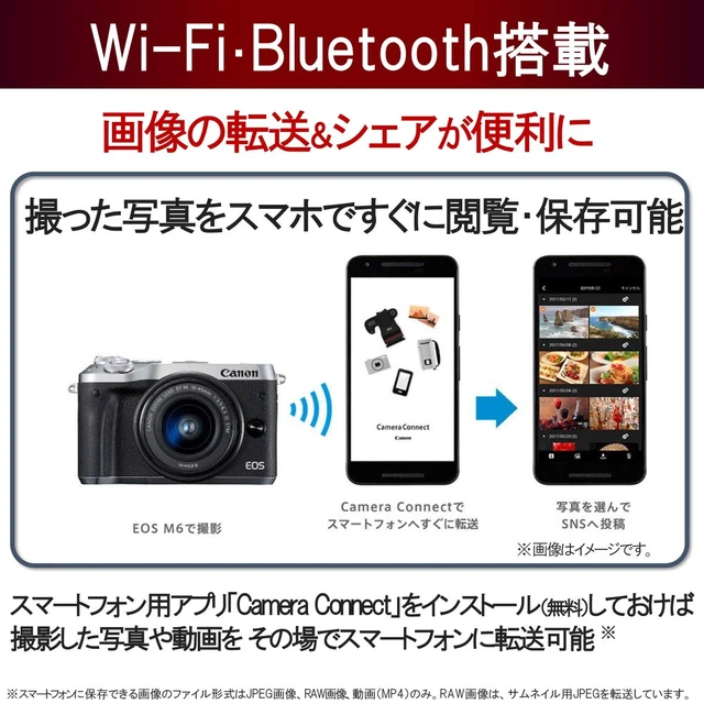 Alt view image 5 of 6 - Canon mirrorless Single-Lens Camera EOS M6 Lens kit (Black) EF-M15-45mm F3.5-6.3 is STM- International Version (No Warranty)