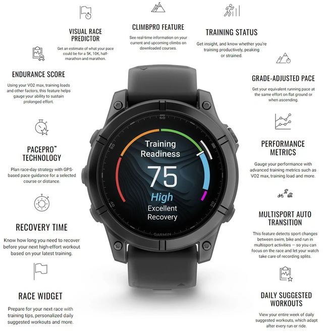Alt view image 5 of 7 - fenix E 47 mm, AMOLED, Stainless Steel with Black Silicone Band