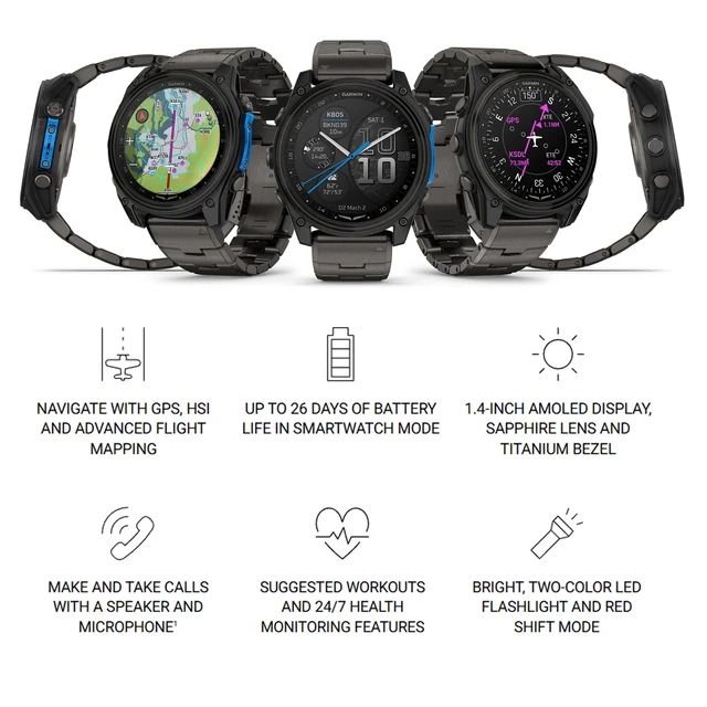 Alt view image 6 of 7 - Garmin D2 Mach 2 Aviator Smartwatch - 51 mm - Carbon Grey with Titanium
