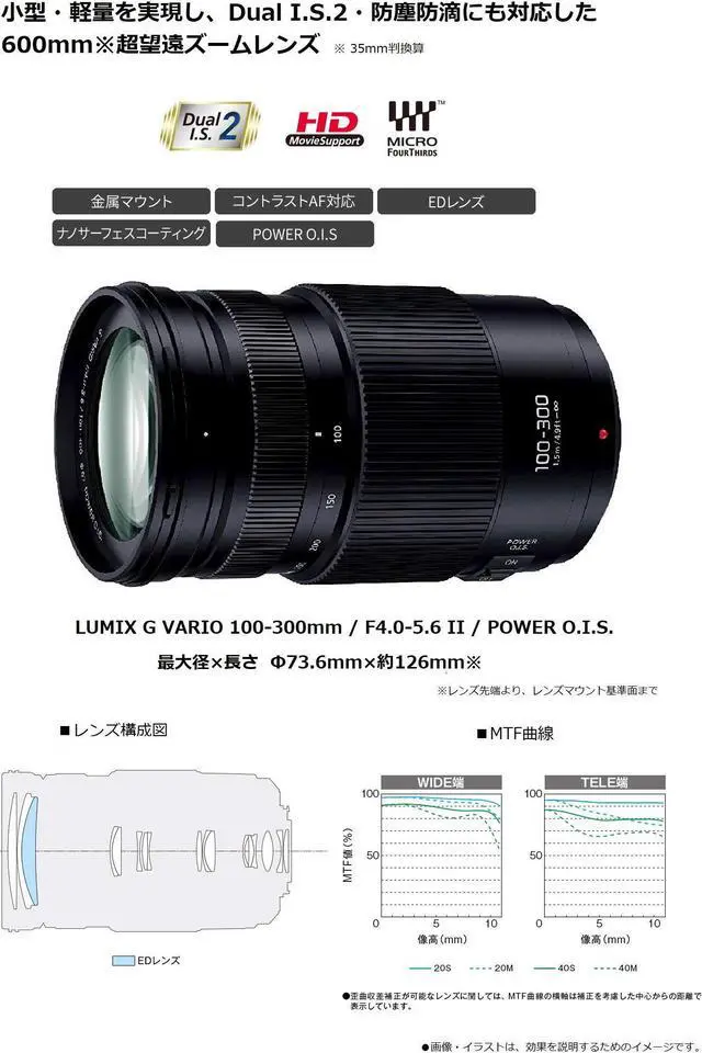 Alt view image 4 of 4 - Panasonic Lumix G Vario 100-300mm f/4-5.6 II POWER O.I.S. Lens (International Model)