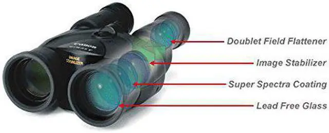 Alt view image 4 of 5 - Canon 18x50 Image Stabilization All-Weather Binoculars - Bundle with Tulip Lens Hoods, Tripod + More