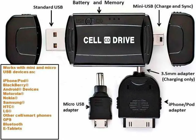 Alt view image 3 of 4 - Cell Drive 4 GB Back-Up Power, USB 2.0 Charge, Data Sync and Mass Bundle