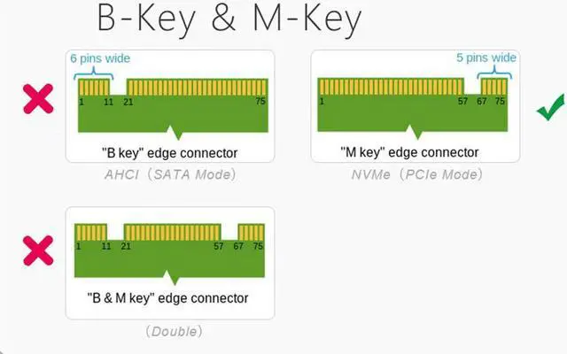 Alt view image 6 of 7 - M.2 NGFF PCIe SSD to PCIe 3.0 x16 Adapter Controller Card, Support M.2 M Key (NVMe or AHCI) Solid State Drive Type 2280 2260 2242 2230 Converter to Desktop PCI Express not for SATA NGFF SSD