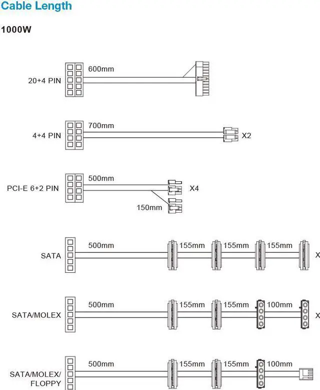 Alt view image 6 of 15 - FSP Hydro G PRO 1000W 80 Plus Gold Full Modular ATX 12V V2.52 Active PFC Power Supply with 10-Year Warranty (HG2-1000)