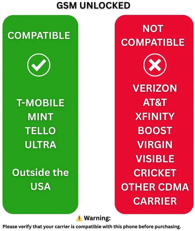 Alt view image 2 of 7 - Samsung Galaxy A36 5G SM-A366E/DS 256G GSM Unlocked 6.7inch 8GB RAM Smartphone - Awesome Black - Mint