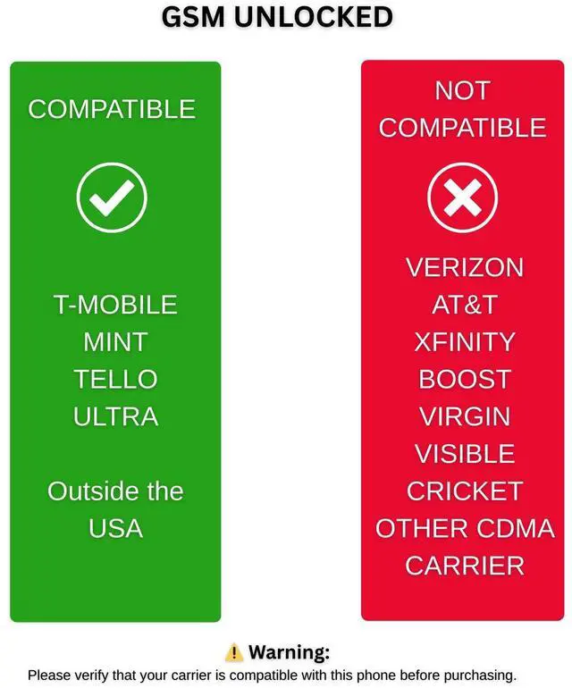 Alt view image 3 of 7 - Samsung Galaxy A36 5G 256GB SM-A366E/DS GSM Unlocked 6.7 inch 8GB RAM Smartphone - Awesome Black- New