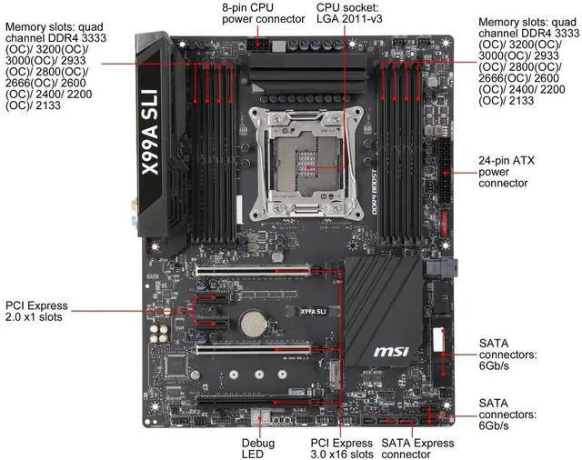 Alt view image 3 of 11 - MSI X99A SLI LGA 2011-v3 Intel X99 SATA 6Gb/s USB 3.1 ATX Intel Motherboard
