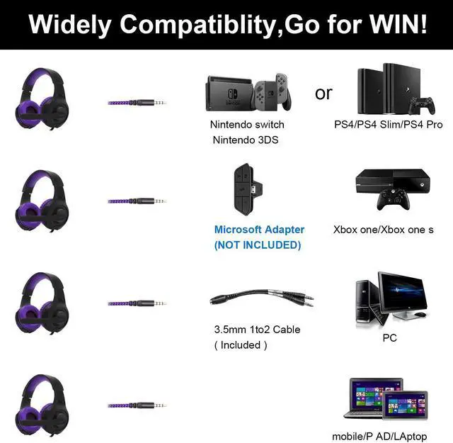 Alt view image 6 of 7 - AH68 Wired icrophone Gaming Headset, Soft and Comfortable Leather, Stereo Surround,Over Ear Gaming Headset for PC/MAC / PS4
