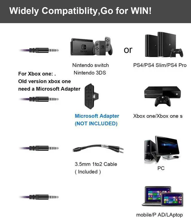 Alt view image 7 of 14 - Anivia AH28 3.5mm Wired Gaming Headset with Microphone,Noise Isolating Volume Control for Pc/Mac/Ps4/Phone