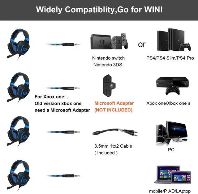 Alt view image 6 of 12 - PS4 Stereo Headphones, PC Wired Gaming Headset with Mic for Computers, PlayStation 4, Xbox One, Android, iOS, Laptop, Smartphone, Tablet