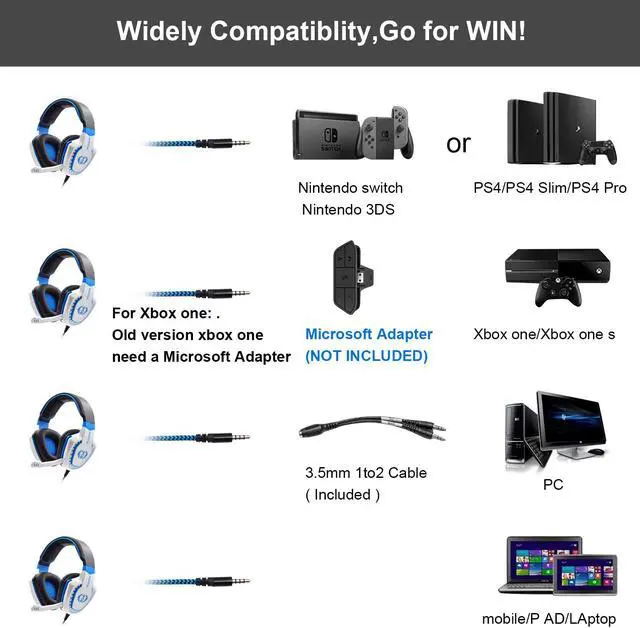 Alt view image 6 of 7 - Gaming Headset for PC PS4 Xbox One Tablet Mac Smart Phone Gaming Headphone with Noise Canceling Mic,Bass Surround,Soft Memory Earmuffs(White)