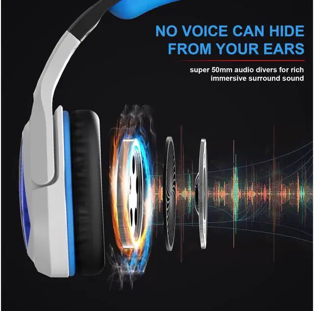 Alt view image 2 of 6 - 7.1 Wired PC Gaming Headset,PS4 Gaming Headset High sound sensitivity Headphone with Mic for New Xbox One/Mac