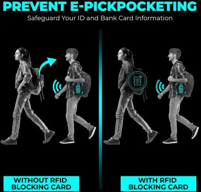 Alt view image 2 of 6 - Innovative Haus RFID Blocking Card - Slim RFID and NFC Contactless Credit and Debit Card Protector for Wallets and Purses - 4 Pack