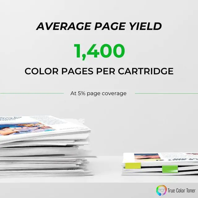 Alt view image 3 of 6 - True Color Toner E525 Color Toner Cartridge 3 Pack - Premium Compatible Replacement for Dell 593-BBJU 593-BBJV 593-BBJW High Yield Works With Dell E525W Color Laser