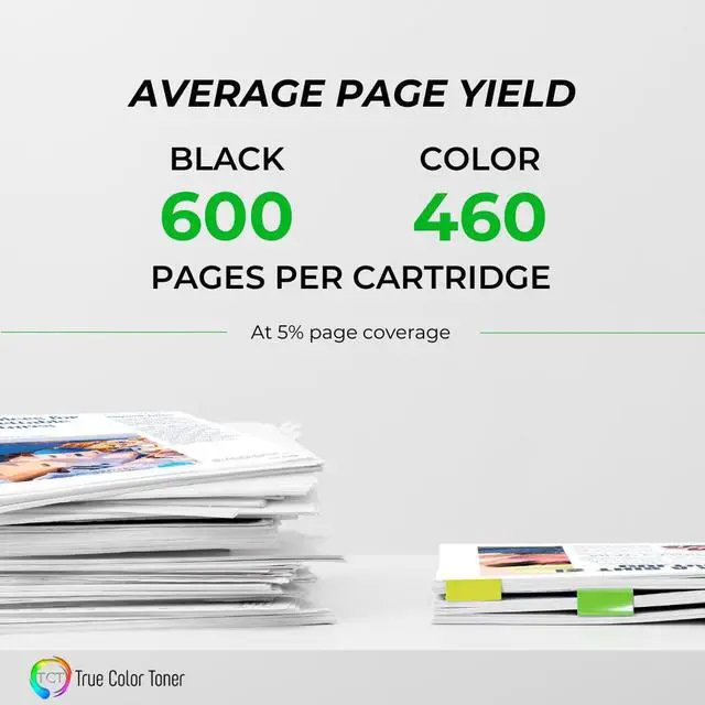 Alt view image 3 of 6 - True Color Toner 24 Ink Cartridge 3 Pack - Premium Compatible Replacement for Dell 24 Series T109N T110N Works With Dell P713w V715w