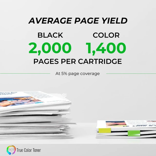 Alt view image 3 of 6 - True Color Toner E525 Toner Cartridge 4 Pack - Premium Compatible Replacement for Dell 593-BBJX 593-BBJU 593-BBJV 593-BBJW High Yield Works With Dell E525W MFP