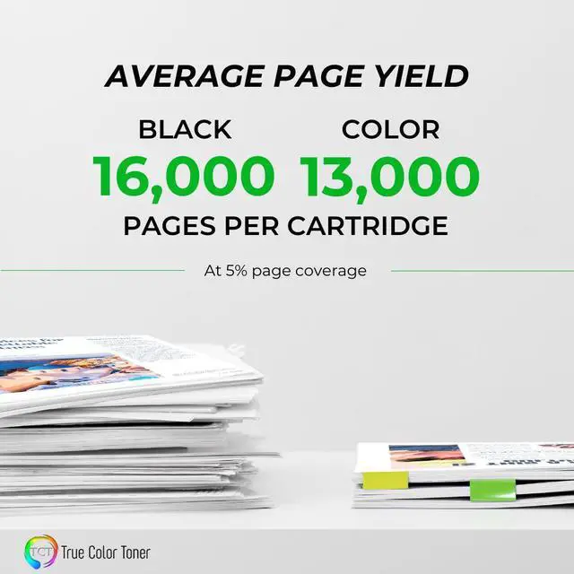 Alt view image 3 of 6 - TCT 659A Toner Cartridge 4 Pack - Premium Compatible Replacement for HP 659A W2010A W2011A W2012A W2013A Works With Color LaserJet Enterprise M856 M856dn