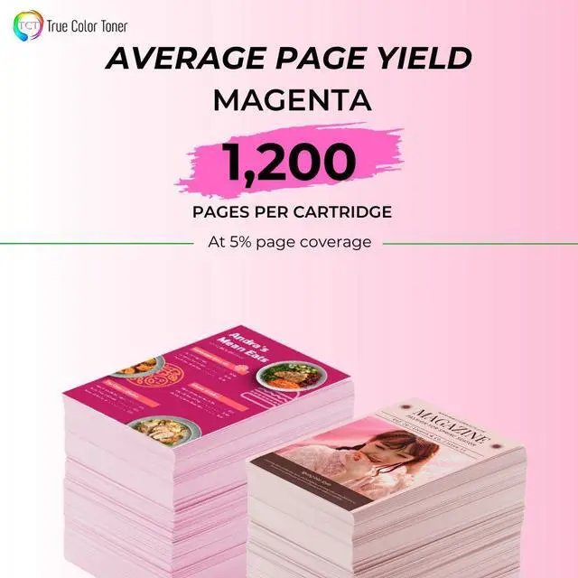 Alt view image 3 of 6 - TCT 218A Magenta Toner Cartridge - Premium Compatible Replacement WITH CHIP Works With HP LaserJet Pro 3201, MFP 3301 Printers (1,200 Pages) - not compatible with "-e" suffix printers"