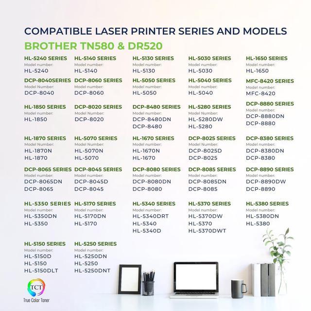 Alt view image 3 of 7 - Tct Premium Compatible Toner Cartridge And Drum Unit Replacement For Brother Tn580 Dr520 Works With Brother Dcp-8060 8065, Hl-5240 5250 5280, Mfc-8460 8660 8870 Printers (2 Tn-580, 1 Dr-520) - 3
