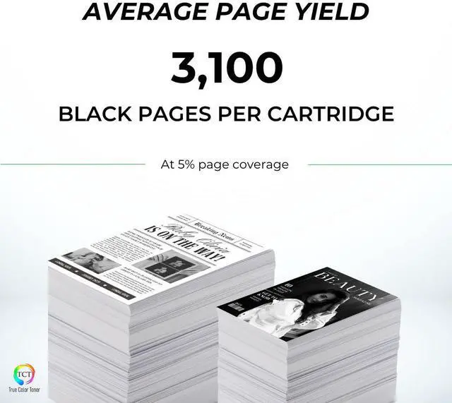 Alt view image 3 of 6 - True Color Toner 054H Black Toner Cartridge 2 Pack - Premium Compatible Replacement for Canon 05X 054H Black High Yield Works With Canon Color ImageClass MF642cdw