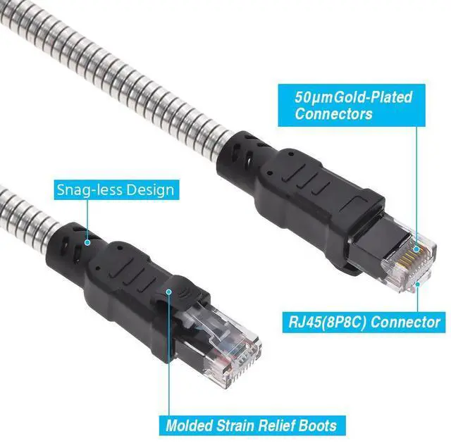 Alt view image 5 of 6 - Nippon Labs 60CAT6A-75-24AM 75FT. CAT.6A Patch Cable Armored Anti-Rodent Cables, 24AWG 75 Feet Gigabit LAN Network Cable RJ45 High Speed Ethernet Cable