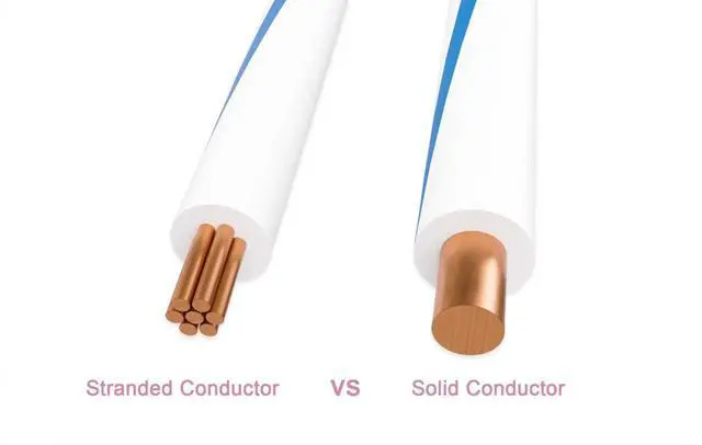 Alt view image 3 of 4 - Nippon Labs 10G Slim Cat. 6a Ethernet Bulk Cable, Stranded UTP,  28 AWG, CM Rated,1000ft, White Color Networking Cable 30SC6A-10X6-28-C6A8TH