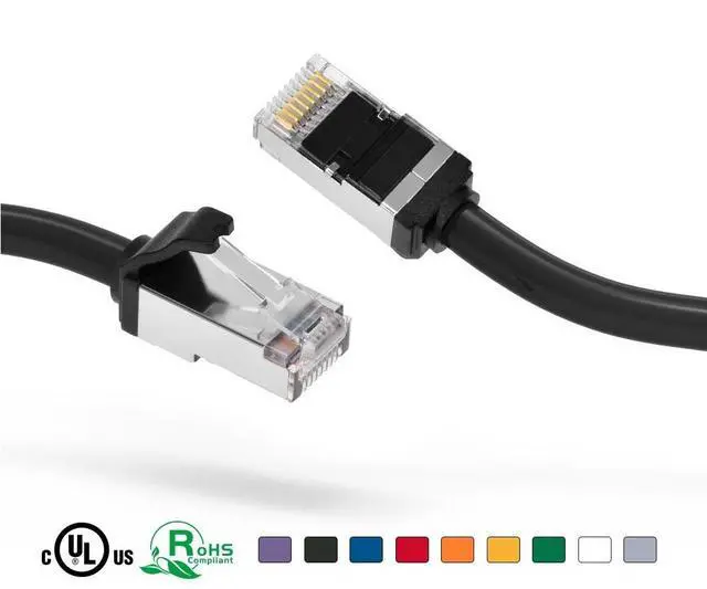 Main image of Nippon Labs Cat8 RJ45 0.5ft. S/FTP Ethernet Network Cable,28AWG, Shielded Latest 40Gbps 2000MHz - Black Cat.8 Lan Cable