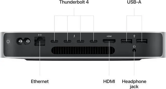 Alt view image 2 of 5 - Apple Mac mini M2 Pro 10-Core CPU 16-Core GPU 16GB RAM 2TB SSD - Silver