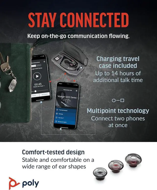 Alt view image 8 of 11 - Plantronics Voyager 5200 UC Bluetooth Headset System - Mono - Wireless - Bluetooth - 98 ft - Behind-the-ear - Monaural - In-ear - Yes