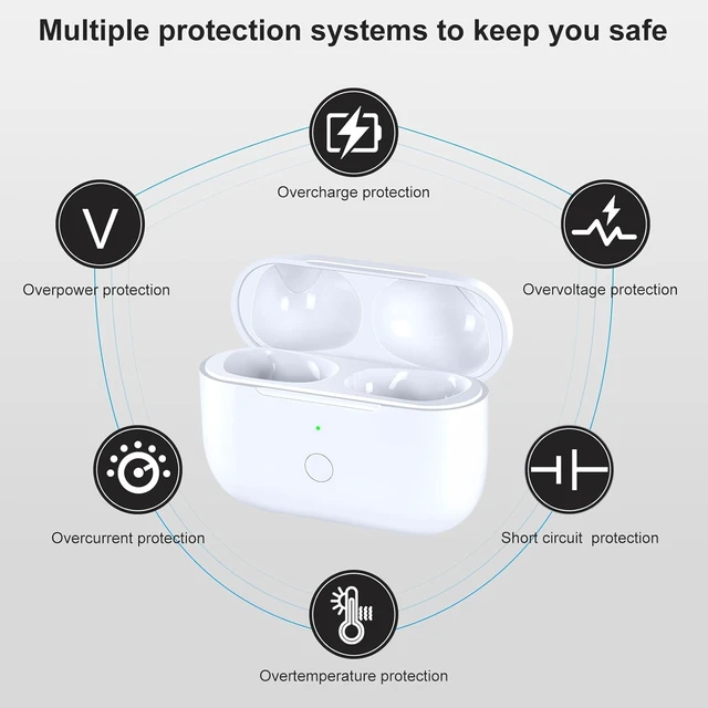 Alt view image 2 of 4 - Apple AirPods Pro with Wireless Charging Case