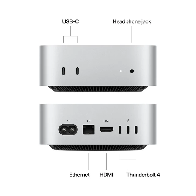 Alt view image 9 of 14 - Apple 2024 Mac Mini M4 Ultra Compact Desktop Computer, M4 chip,10core CPU,10core GPU,16GB Unified Memory,256GB SSD Storage,Gigabit Ethernet,Wi-Fi 6E,Thunderbolt 4,Works with iPhone/iPad,Excellent