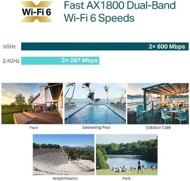 Alt view image 11 of 20 - TP-Link EAP610-Outdoor | Omada WiFi6 AX1800 Wireless Gigabit Outdoor Access Point | Support Mesh, OFDMA, Seamless Roaming & MU-MIMO | PoE+ Powered | IP67 | SDN Integrated | Cloud Access & App