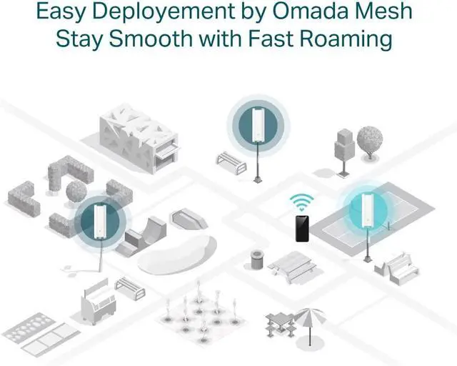 Alt view image 12 of 20 - TP-Link EAP610-Outdoor | Omada WiFi6 AX1800 Wireless Gigabit Outdoor Access Point | Support Mesh, OFDMA, Seamless Roaming & MU-MIMO | PoE+ Powered | IP67 | SDN Integrated | Cloud Access & App