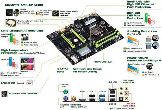 Alt view image 5 of 5 - GIGABYTE G1 Gaming G1.Sniper B5 LGA 1150 Intel B85 HDMI SATA 6Gb/s USB 3.0 ATX Intel Motherboard