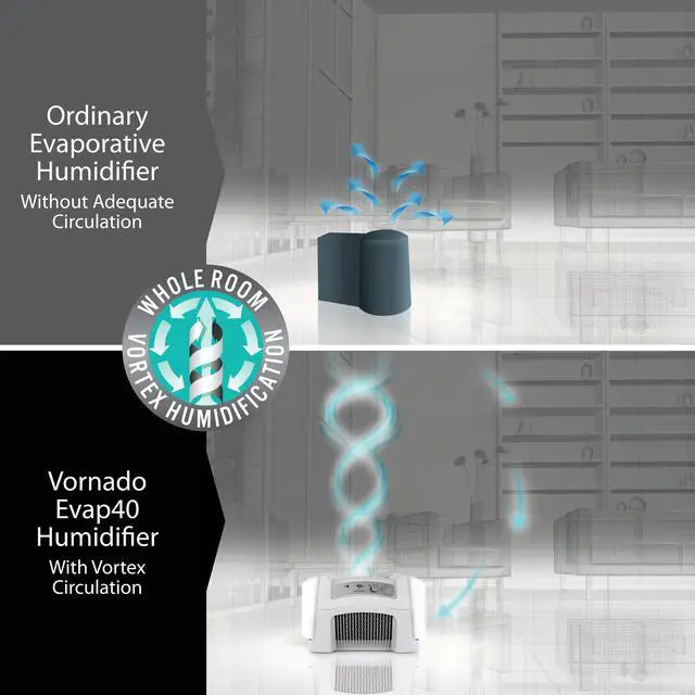 Alt view image 4 of 9 - Vornado EVAP40 Evaporative Humidifier