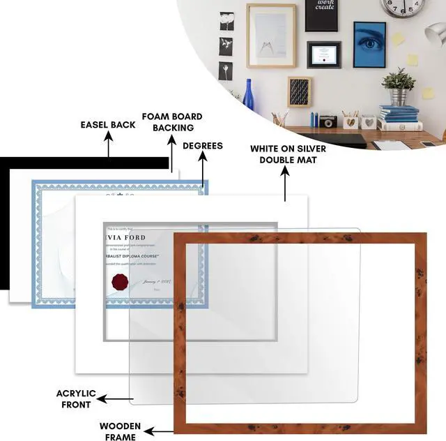 Alt view image 6 of 7 - 15x18 Brown Diploma Frame - White on Silver Double Mat - Displays 11x14 Diplomas with Mat or 15x18 Inch Without Mat - With Acrylic Front and Foam Board Backing