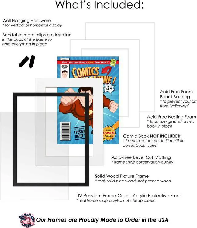 Alt view image 2 of 7 - Comic Book Frame with Mat for 8 Current Era Comics Published After 1985 - Black Wood Comic Frame With White Mat for 6.875x10.5 Comics - 37.5x26.5 Frame Size