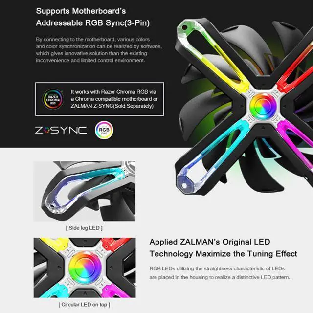 Alt view image 3 of 7 - Zalman 17X High Performance CPU Air Cooler, 200W TDP 140mm Dual-Blade ARGB Spider Fan, for Intel LGA 1200/1151/2066/2011/X99/X79, AMD AM4/AM3, 5 Heat Pipes