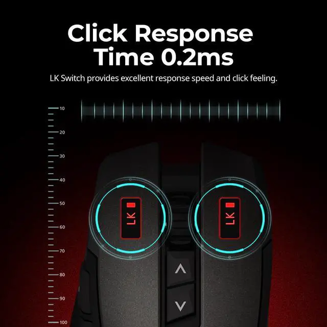 Alt view image 4 of 7 - Zalman GM7 RGB Gaming Mouse, 12,000 DPI Wired Optical Gamer Mouse, 6 Stage DPI Control, Wired High Performance Mouse with 7 Multi-function Buttons, PMW 3360, Up to 1,000Hz