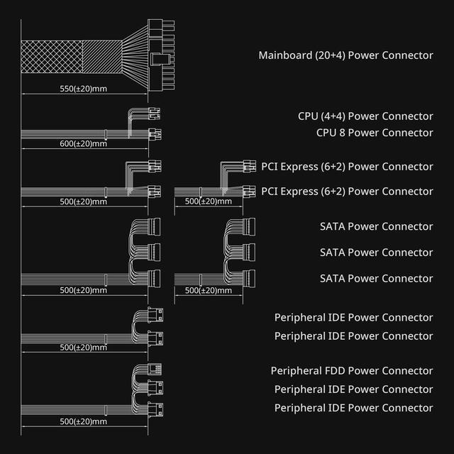 Alt view image 6 of 7 - Zalman GigaMax 700W 80+ Bronze Certified PSU, Continuous Power with 120mm Ultra Quiet Silent Fan, 105° Capacitor, 5 Year Warranty